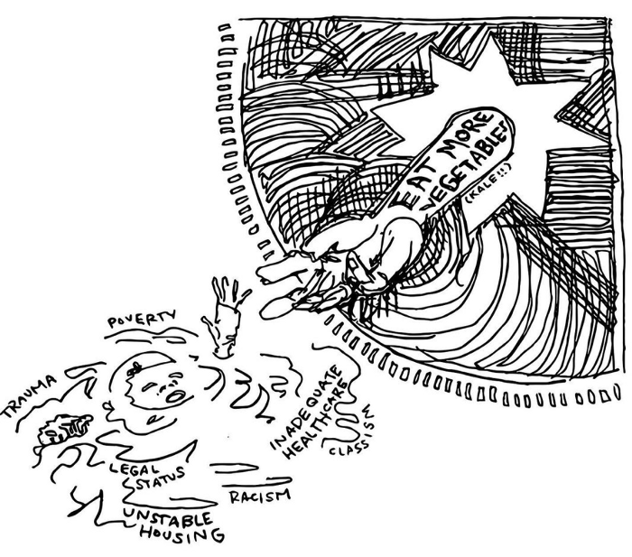 A black and white doodle of a person drowning, surrounded by the words: “poverty, trauma, legal status, unstable housing, racism, inadequate healthcare, and classism,” all floating in the water. A hand is reaching out from the sky and on the inner forearm it reads: “Eat more vegetables! (Kale!!).”